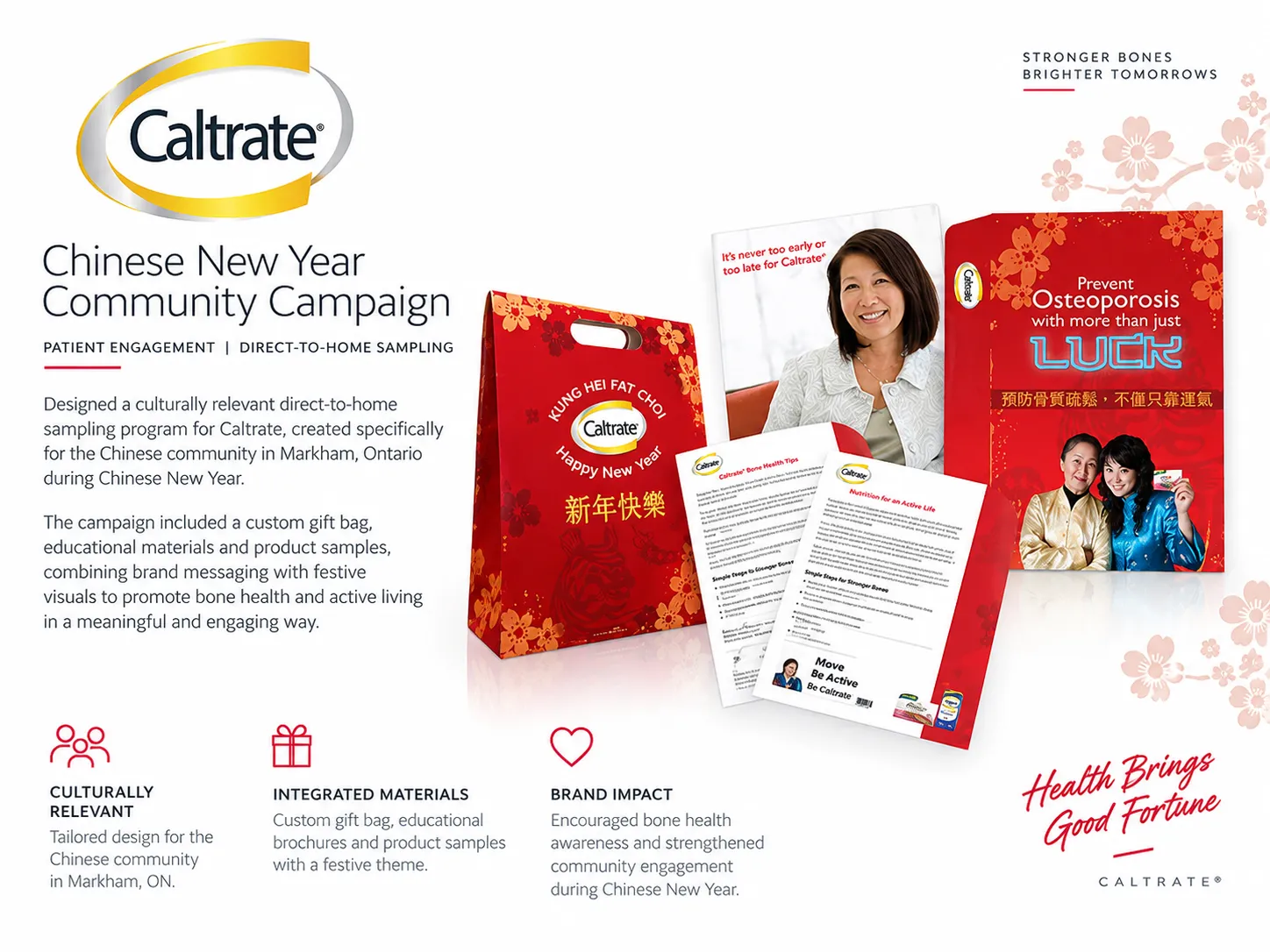 Caltrate design work: brochures & marketing materials