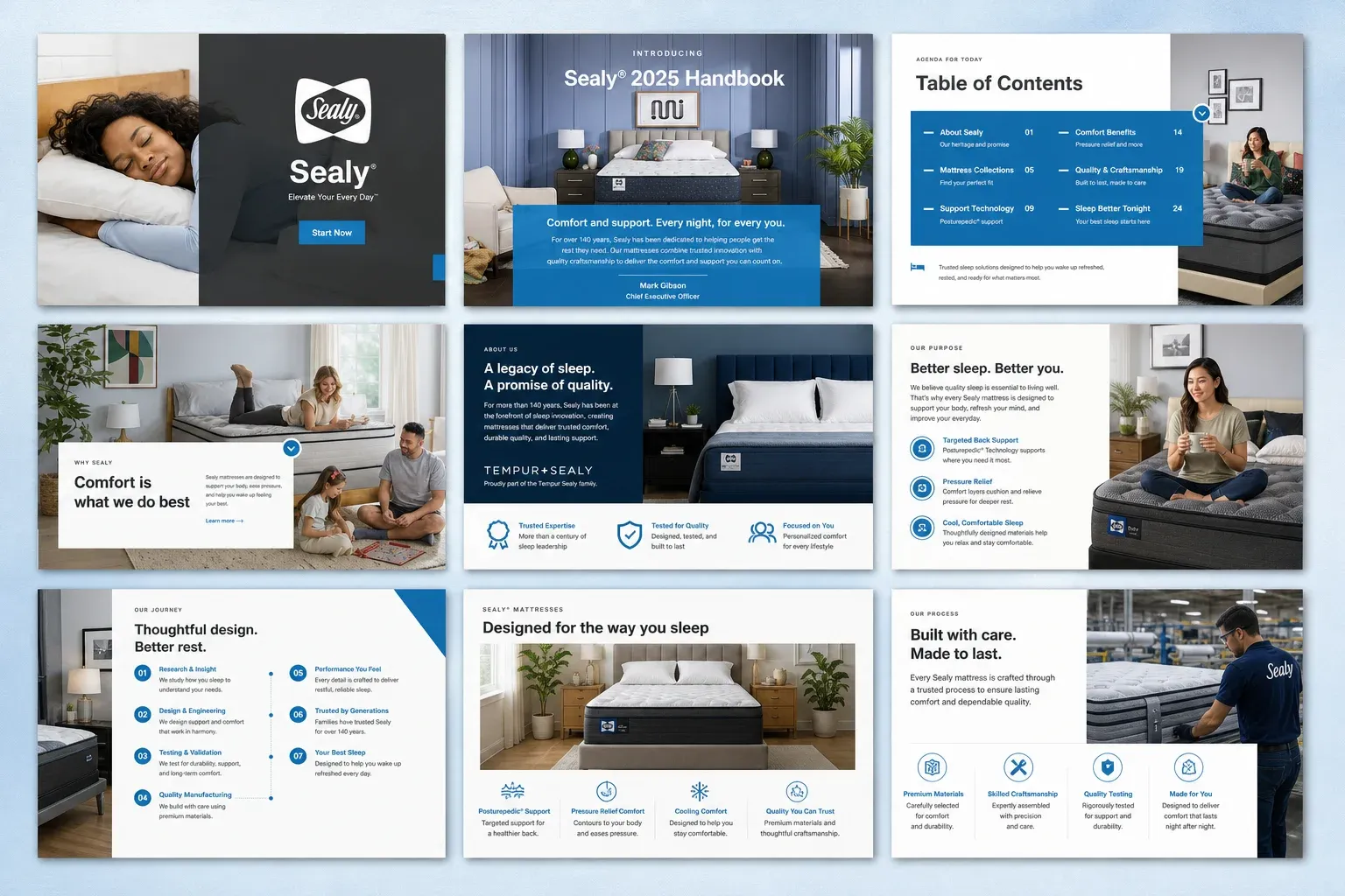 Selected slides from Sealy’s 2025 product launch presentation